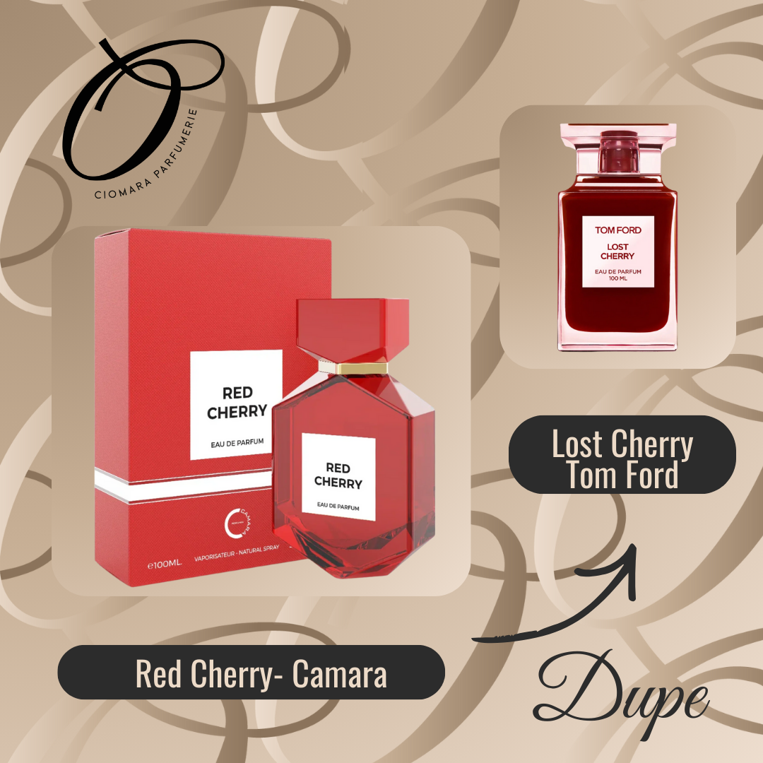 red cherry red cherry