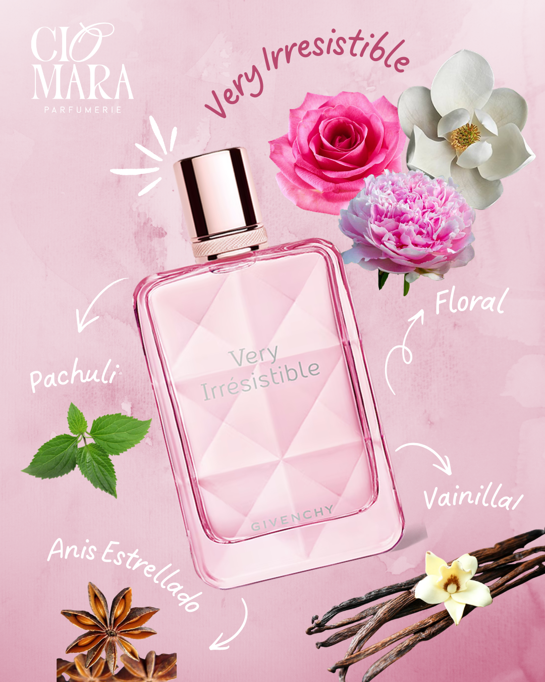 very irresistible very irresistible